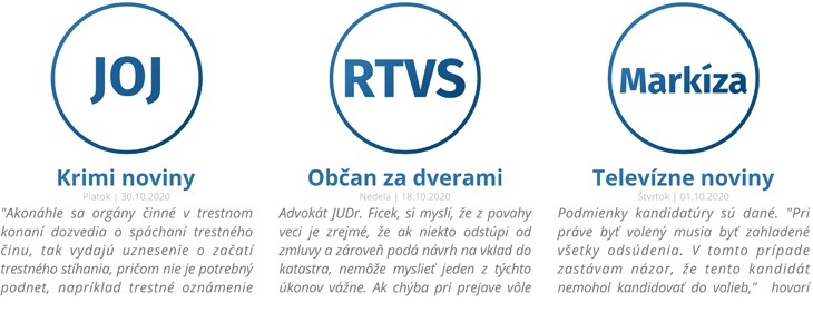 YouTube kanál